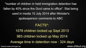 child detention