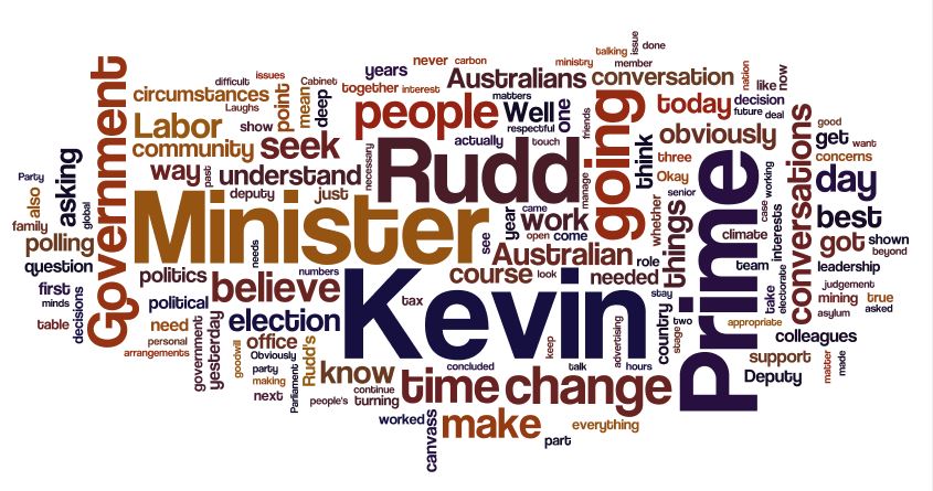 Gillard Wordle